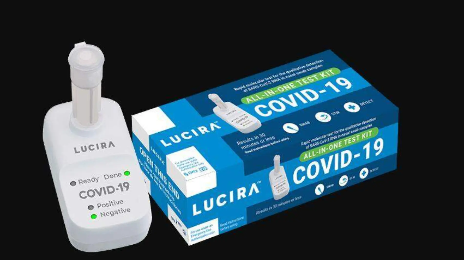 covid-19 lucira health prueba rapida 2